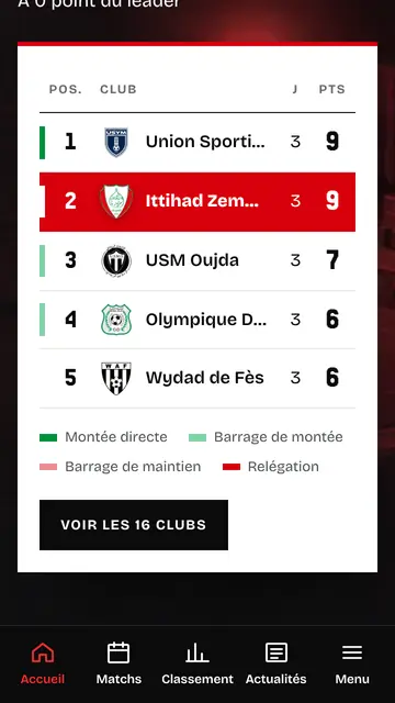 Capture d’écran 2 de IZK Foot